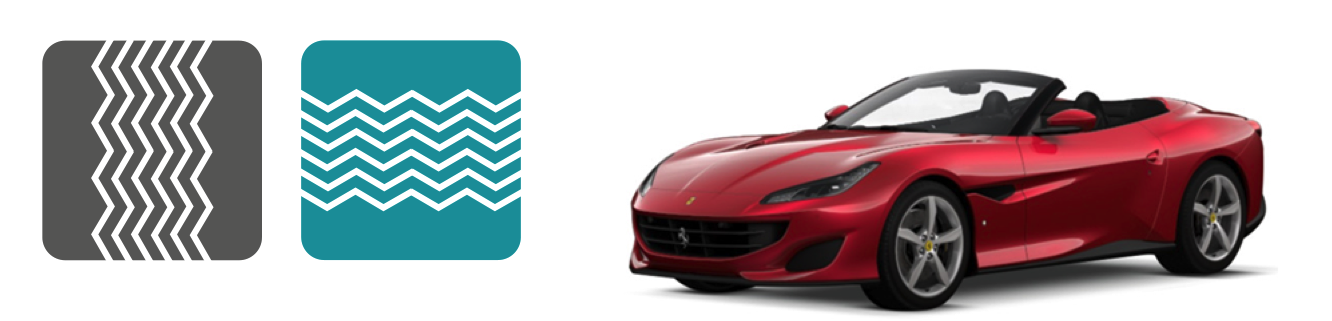 HOMI Fair Milano Car Rental - Autonoleggio Fiera HOMI Milano
